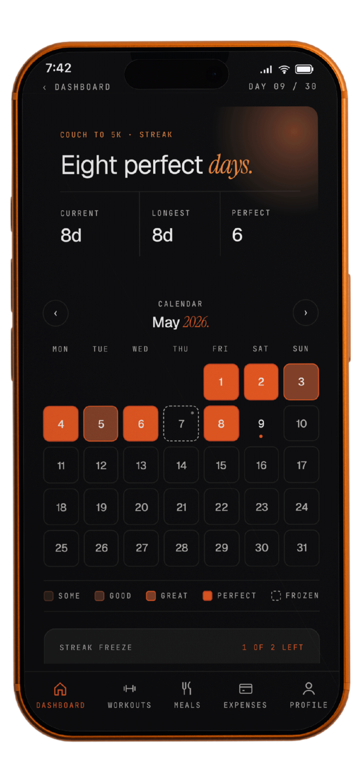 Streak calendar and analytics